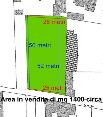 Borgo d' ALe - terreno edificabile
in zona centrale, terreno edificabile di 1400 mq, Rapporto di copertura 45%; Indice fondiario 0,90 mc/mq; Piani fuo