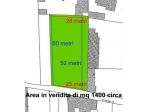 Borgo d' ALe - terreno edificabile
in zona centrale, terreno edificabile di …