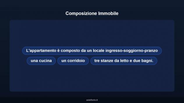 Immobile in asta di 102 m² in vendita a Collazzone - Foto 18