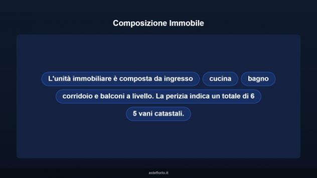 Immobile in asta di 98 m² in vendita a Bari - Foto 12