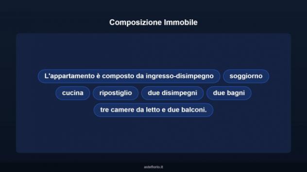 Immobile in asta di 122 m² in vendita a Roma - Foto 12