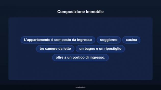 Immobile in asta di 130 m² in vendita a San Giorgio in Bosco - Foto 12