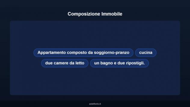 Immobile in asta di 85 m² in vendita a Diamante - Foto 13