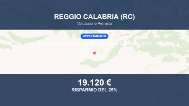 Immobile in asta di 81 m² in vendita a Reggiolo