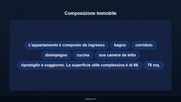 Immobile in asta di 66 m² in vendita a Artena - Foto 13