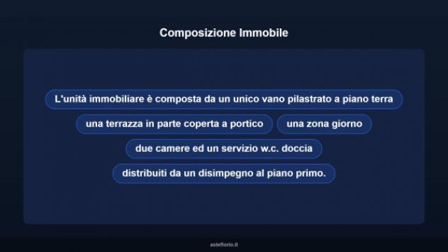 Immobile in asta di 115 m² in vendita a Trabia - Foto 11