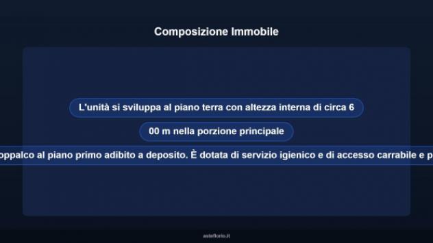 Immobile in asta di 140 m² in vendita a Settimo Milanese - Foto 7