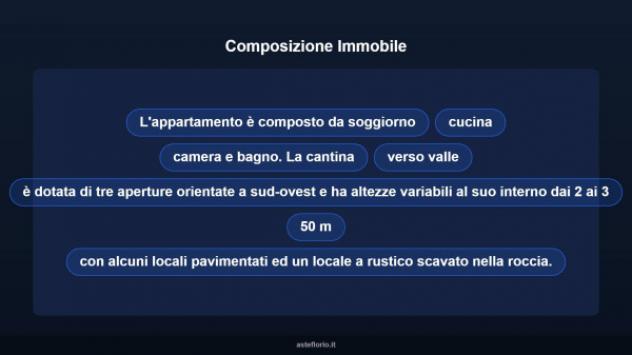 Immobile in asta di 98 m² in vendita a Caprarola - Foto 9