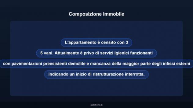 Immobile in asta di 60 m² in vendita a Fara Novarese - Foto 13