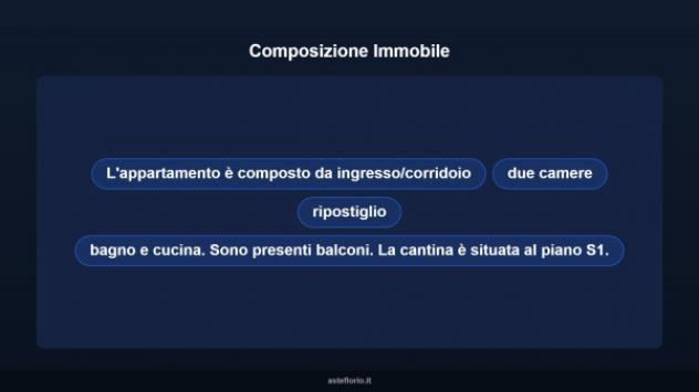 Immobile in asta di 76 m² in vendita a Roma - Foto 15