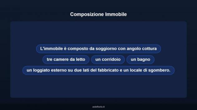 Immobile in asta di 90 m² con più di 5 locali in vendita a Sarroch - Foto 11