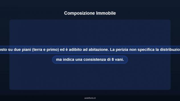 Immobile in asta di 200 m² in vendita a Gioia Tauro - Foto 12