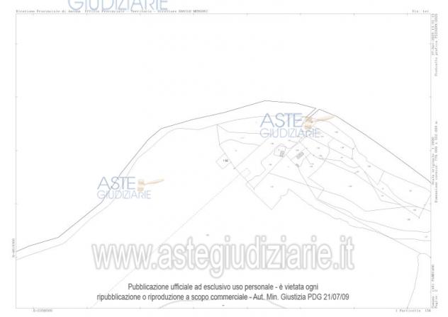 IMMOBILI-ALTRA CATEGORIA--