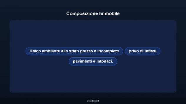 Immobile in asta di 45 m² in vendita a Giffoni Valle Piana - Foto 10