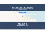 Immobile in asta di 162 m² con più di 5 locali in vendita a Polignano a Mare