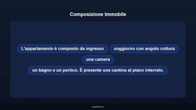 Immobile in asta di 60 m² in vendita a Castellamonte - Foto 10
