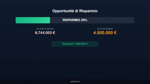Immobile in asta di 7957 m² in vendita a Cerro Maggiore - Foto 8