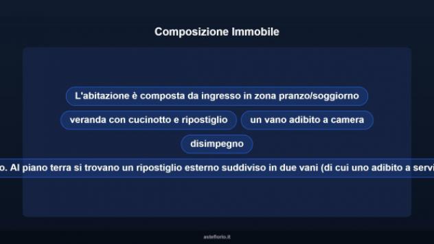 Immobile in asta di 117 m² con più di 5 locali e box auto in vendita a Rosignano Marittimo - Foto 12