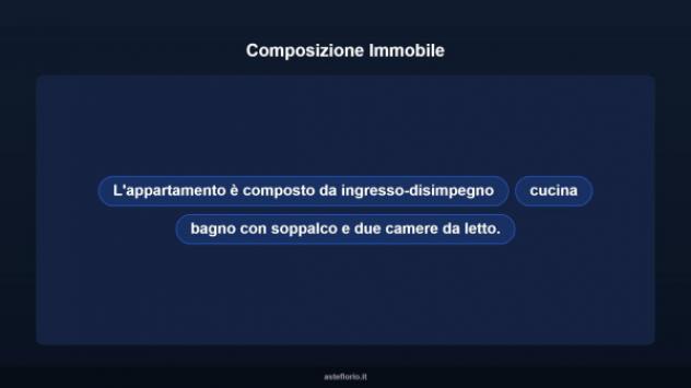 Immobile in asta di 92 m² in vendita a Taranto - Foto 13