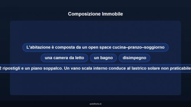 Immobile in asta di 89 m² in vendita a Ginosa - Foto 16
