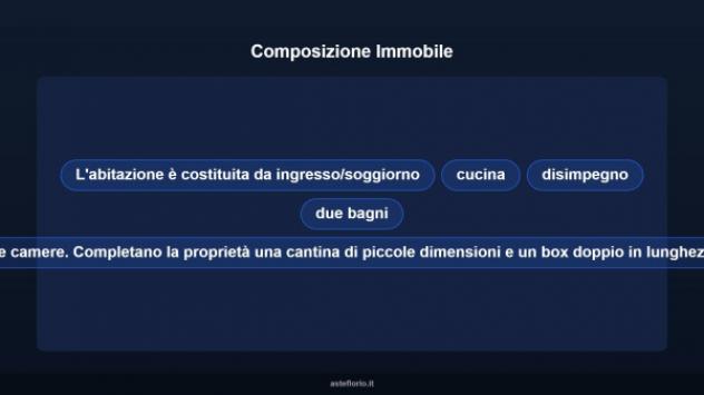 Immobile in asta di 91 m² con più di 5 locali e box auto doppio in vendita a Oleggio - Foto 13