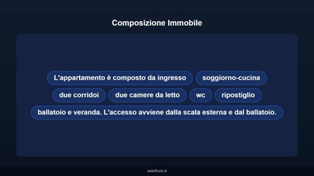 Immobile in asta di 102 m² in vendita a Afragola - Foto 12