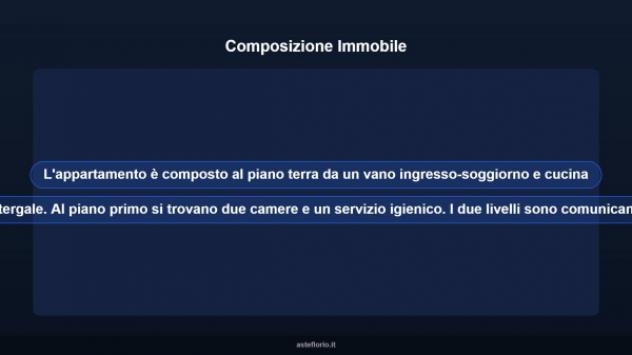Immobile in asta di 71 m² in vendita a Barberino di Mugello - Foto 17