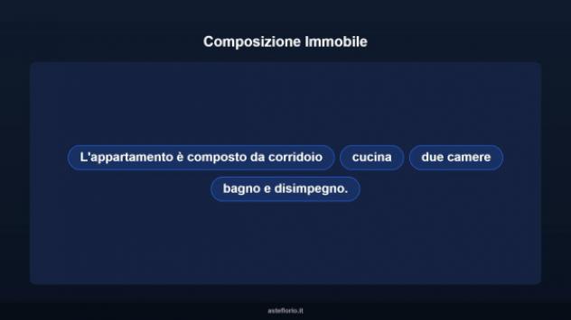 Immobile in asta di 85 m² in vendita a Roma - Foto 10