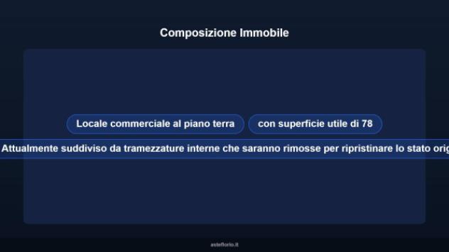 Immobile in asta di 78 m² in vendita a Cerveteri - Foto 7
