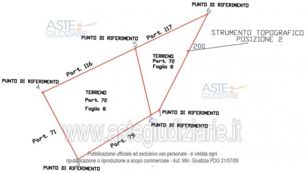 IMMOBILI-ALTRA CATEGORIA-93013 Mazzarino CL, Italia - Foto 10