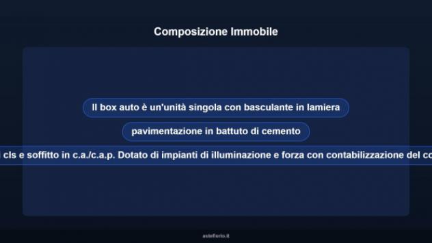 Immobile in asta di 15 m² in vendita a Torino - Foto 8