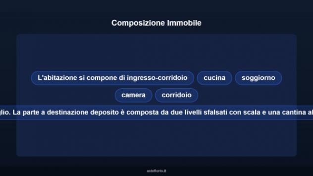 Immobile in asta di 106 m² in vendita a Chiaravalle Centrale - Foto 13