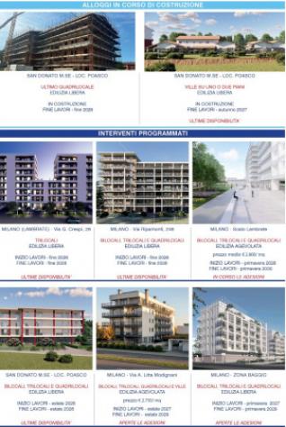 Appartamento di 122 m² con 4 locali e box auto in vendita a Milano - Foto 3