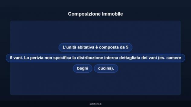 Immobile in asta di 106 m² in vendita a Cappelle sul Tavo - Foto 11