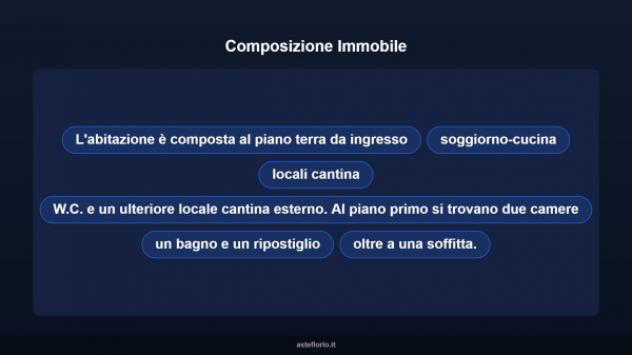 Immobile in asta di 165 m² con più di 5 locali e box auto in vendita a Casoli - Foto 10
