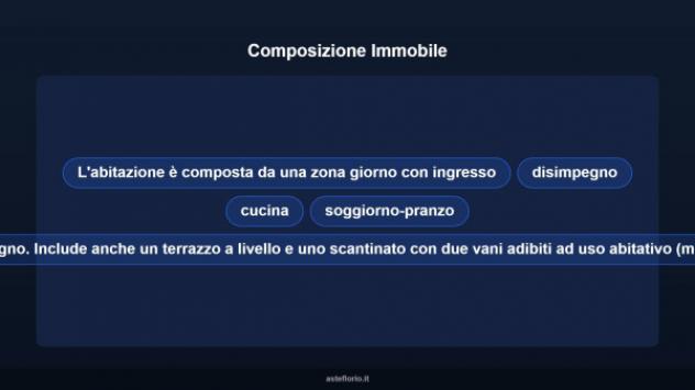 Immobile in asta di 101 m² in vendita a Lecce - Foto 12
