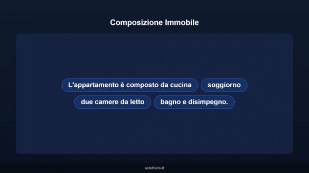 Immobile in asta di 73 m² in vendita a Modica - Foto 17