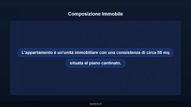 Immobile in asta di 55 m² in vendita a Catania - Foto 9