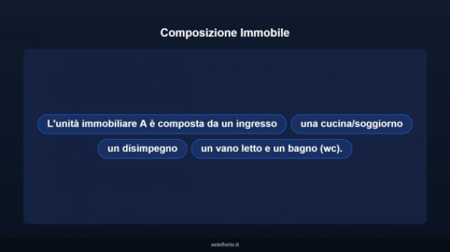 Immobile in asta di 49 m², box auto in vendita a Ospedaletto d'Alpinolo - Foto 7