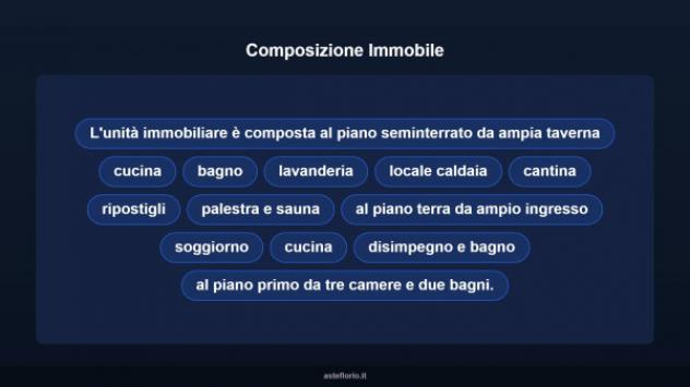 Immobile in asta di 477 m², box auto in vendita a Sulmona - Foto 11