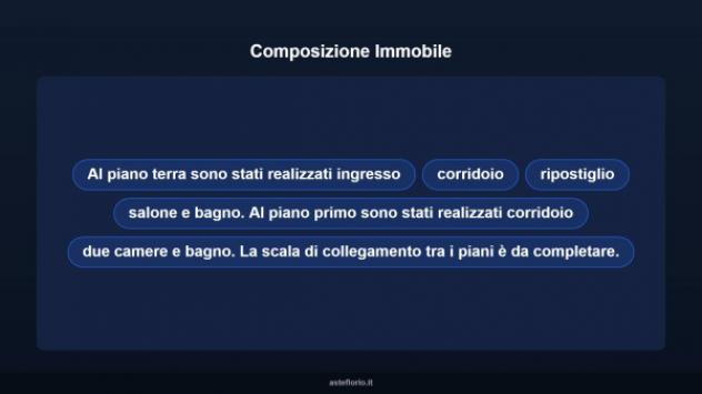 Immobile in asta di 86 m² in vendita a Magliano de' Marsi - Foto 11
