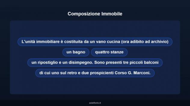 Immobile in asta di 108 m² con più di 5 locali in vendita a Civitavecchia - Foto 14
