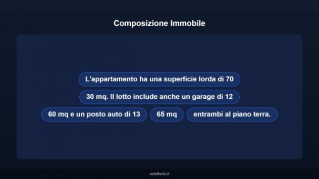 Immobile in asta di 70 m² in vendita a Montesilvano - Foto 17