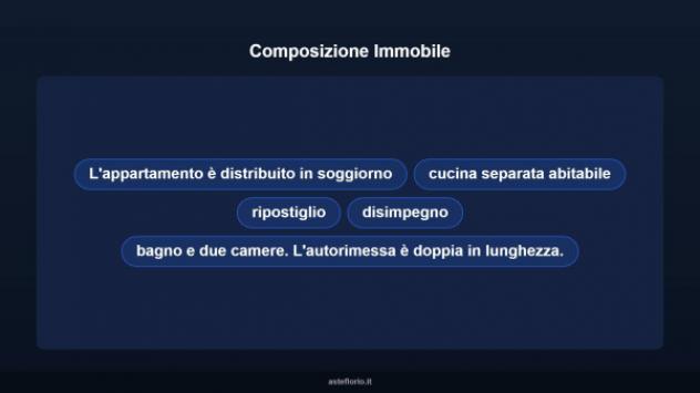 Immobile in asta di 95 m², box auto doppio in vendita a Ospitaletto - Foto 11
