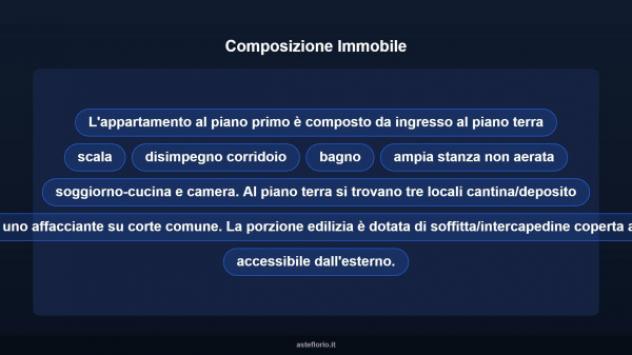Immobile in asta di 194 m² con più di 5 locali in vendita a Scafa - Foto 11