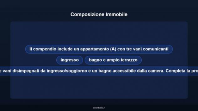 Immobile in asta di 157 m² in vendita a Montesilvano - Foto 10