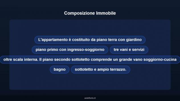 Immobile in asta di 201 m², box auto in vendita a Valverde - Foto 16