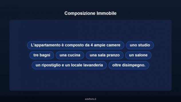 Immobile in asta di 300 m² in vendita a Messina - Foto 11