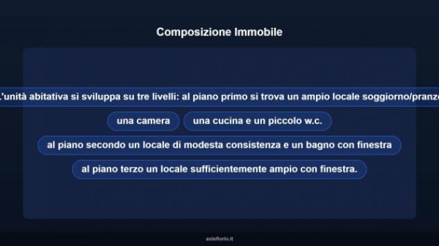 Immobile in asta di 147 m² con più di 5 locali in vendita a Roma - Foto 13