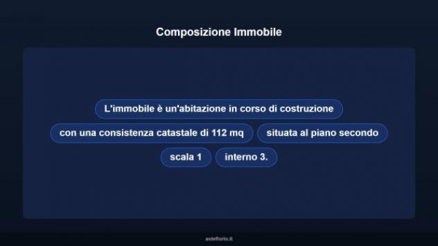 Immobile in asta di 112 m² in vendita a Senise - Foto 10